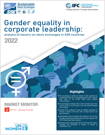 Gender equality in corporate leadership